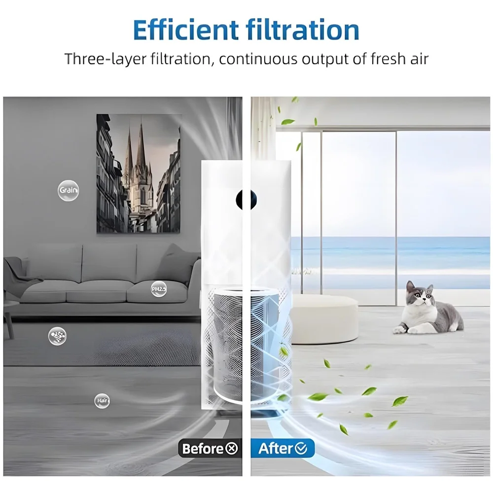 Replacement HEPA Filter, Air Filter for Home Compatible with Mi Air Purifier 1/2 /3 /2S Pro, Air Purifier. Formaldehyde Removal and Activated Carbon – With RFID - 29 cm x 20 cm