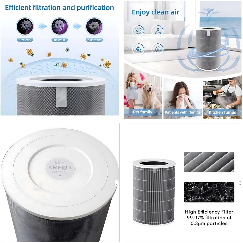 Replacement HEPA Filter, Air Filter for Home Compatible with Mi Air Purifier 1/2 /3 /2S Pro, Air Purifier. Formaldehyde Removal and Activated Carbon – With RFID - 29 cm x 20 cm