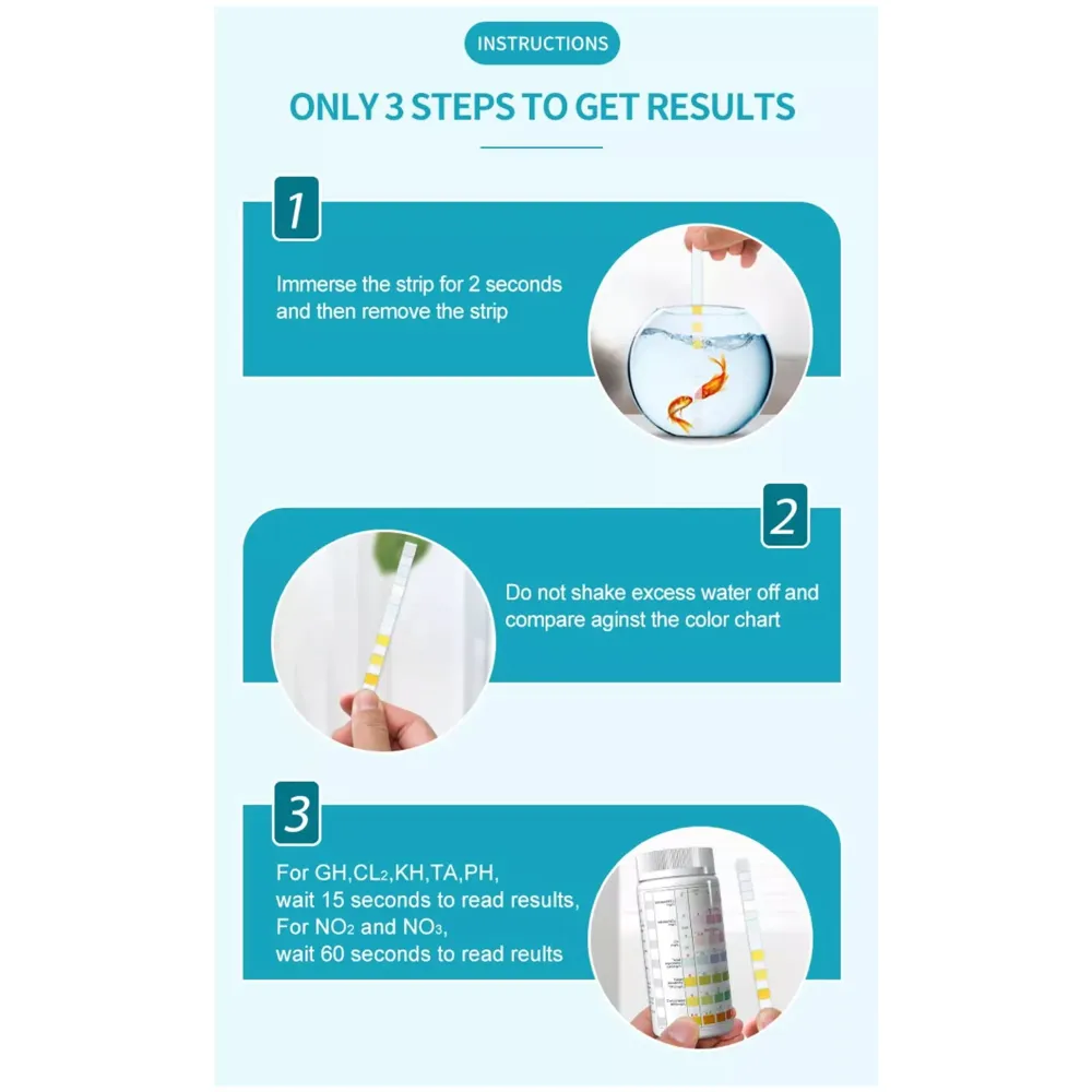 100 Strips 7 in 1 Aquarium Test Strips, Master Kit for Freshwater, Saltwater, Pond Test Strips for Fish Tank Testing pH, Alkalinity, Nitrite, Nitrate, Chlorine, Carbonate, Hardness