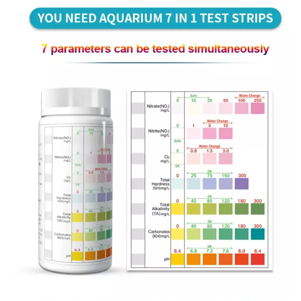 100 Strips 7 in 1 Aquarium Test Strips, Master Kit for Freshwater, Saltwater, Pond Test Strips for Fish Tank Testing pH, Alkalinity, Nitrite, Nitrate, Chlorine, Carbonate, Hardness