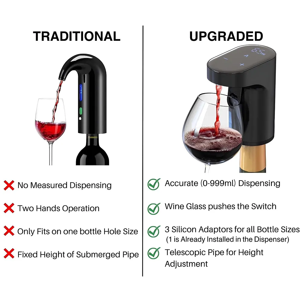 Electric Liquor Dispenser Wine Aerator 1 to 999 ml Auto Stop Bar