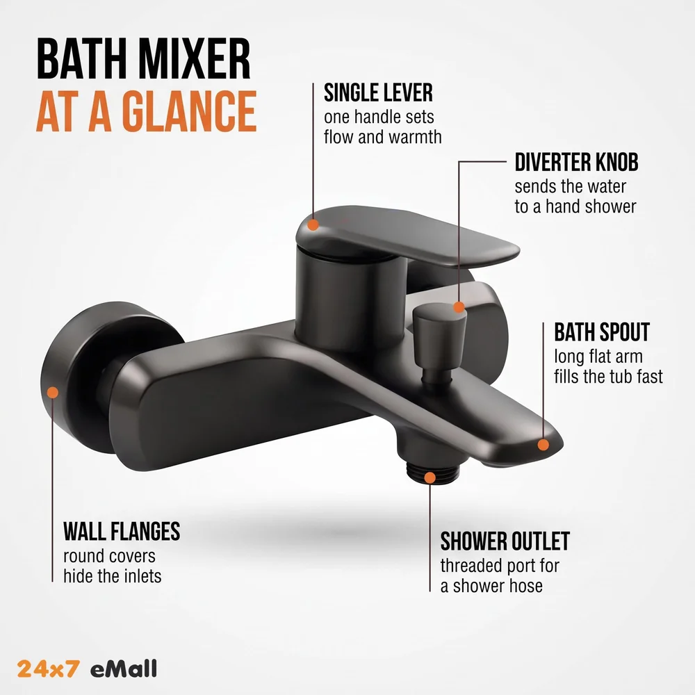 2 in 1 Wall Mounted Bath Mixer Tap Black Hand Shower Provision