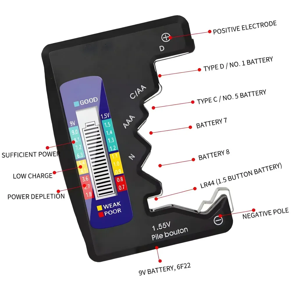 Battery Tester, Digital, 24x7 eMall, AA, AAA, 9V, C, D, N, Button Cell, Portable (Black)