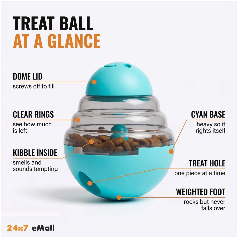 Dog Treat Dispenser Ball Tumbler Slow Feeder IQ Puzzle Toy in Cyan