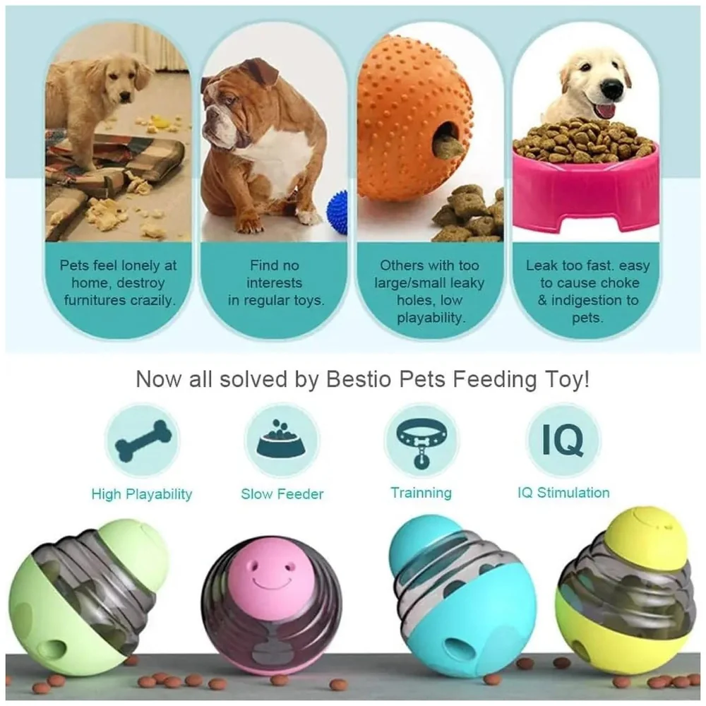Dog Treat Dispenser Ball Tumbler Slow Feeder IQ Puzzle Toy in Cyan