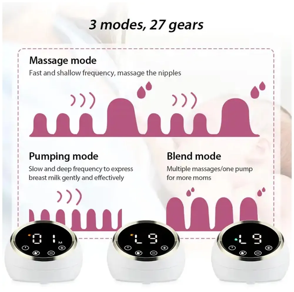 Automatic Double Portable Breast Pump with Dual Mode, 3 Modes - Massage, Suction, Bionic, Soft Silicone Cushion, BPA Free LCD Display Premium