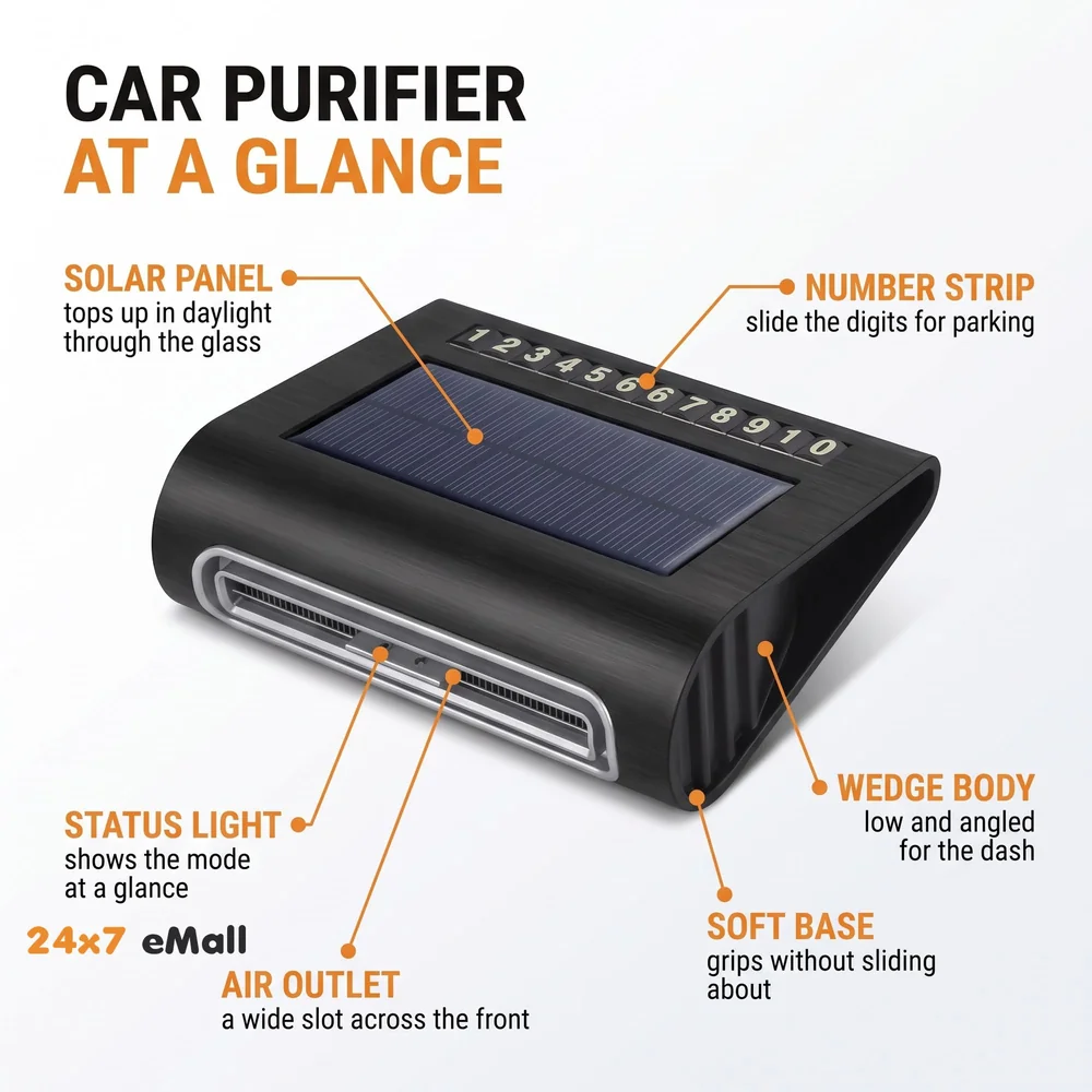 Car Air Purifier Solar Powered – Fresh Air Automatic Quiet Portable Air Purifier for Car, Removes 99.9% of Dust, Smoke, Odours, and Harmful Particles, Ideal for Car Office Bedroom
