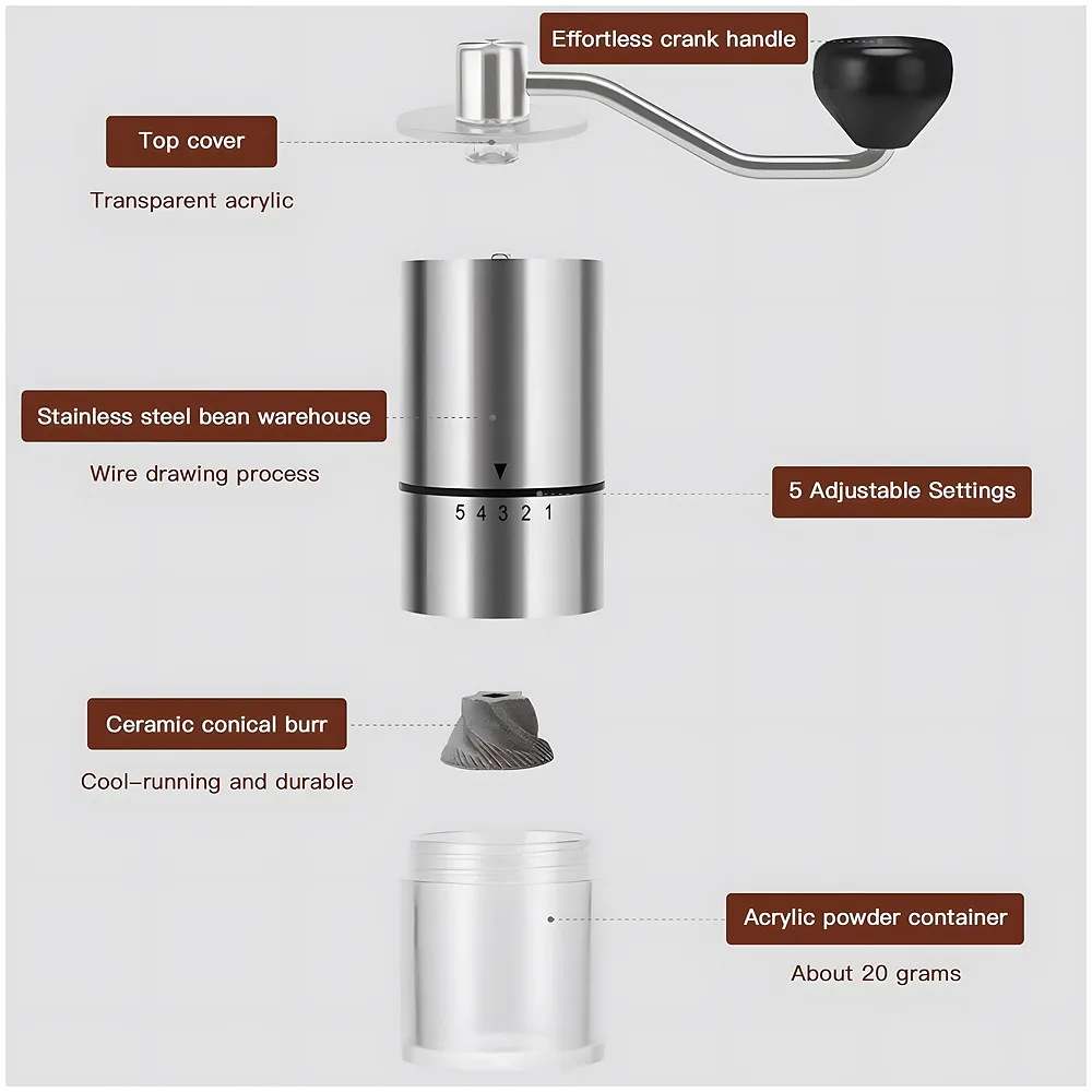 Manual Steel Coffee Grinder, 5 Adjustable Grind Settings, for Espresso, Cold Brew, French Press & Drip Coffee, 5.08 x 5.08 x 16.51 cm