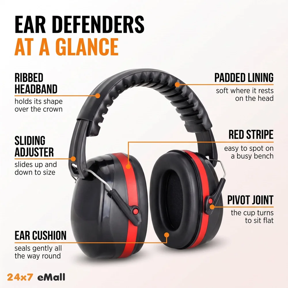 Noise Reduction Safety Ear Muffs, Hearing Protection Earmuffs, NRR 28dB SNR 33dB Noise Sound Protection Headphones for Shooting Gun Range Mowing Construction Woodwork Studying Adult Kids