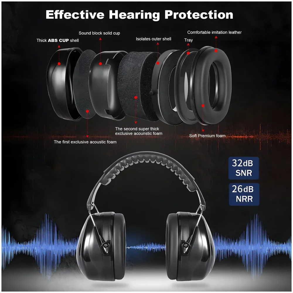 Noise Reduction Safety Ear Muffs, Hearing Protection Earmuffs, NRR 28dB SNR 33dB Noise Sound Protection Headphones for Shooting Gun Range Mowing Construction Woodwork Studying Adult Kids