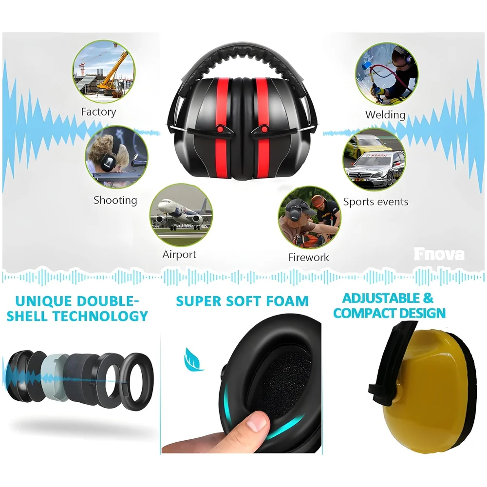 Noise Reduction Safety Ear Muffs, Hearing Protection Earmuffs, NRR 28dB SNR 33dB Noise Sound Protection Headphones for Shooting Gun Range Mowing Construction Woodwork Studying Adult Kids