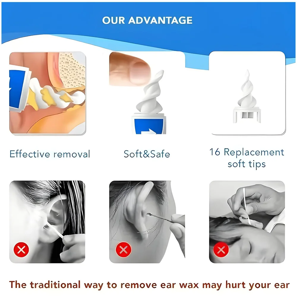 Ear Wax Removal Kit 16 Soft Silicone Tips Reusable and Washable