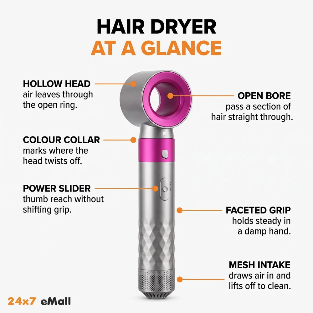 3 in 1 Hair Dryer Hollow Design With 2 Types Of Brushes Versatile Hair Drying And Styling Tool Blow Dry With Ease 1000W Volumizing, Drying, Smoothing, Unisex