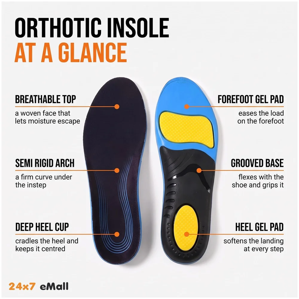 Gel Arch Insoles Flat Feet Plantar Fasciitis Euro 35 to 38 Blue