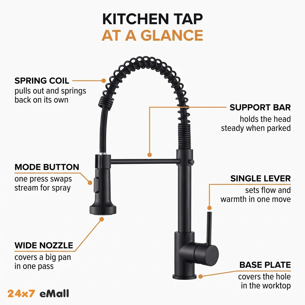 Black Kitchen Faucet 2 Modes, Swivel Body and Bendable Pipe with Holder hot and Cold Water 16 inch x 8.6 Inch