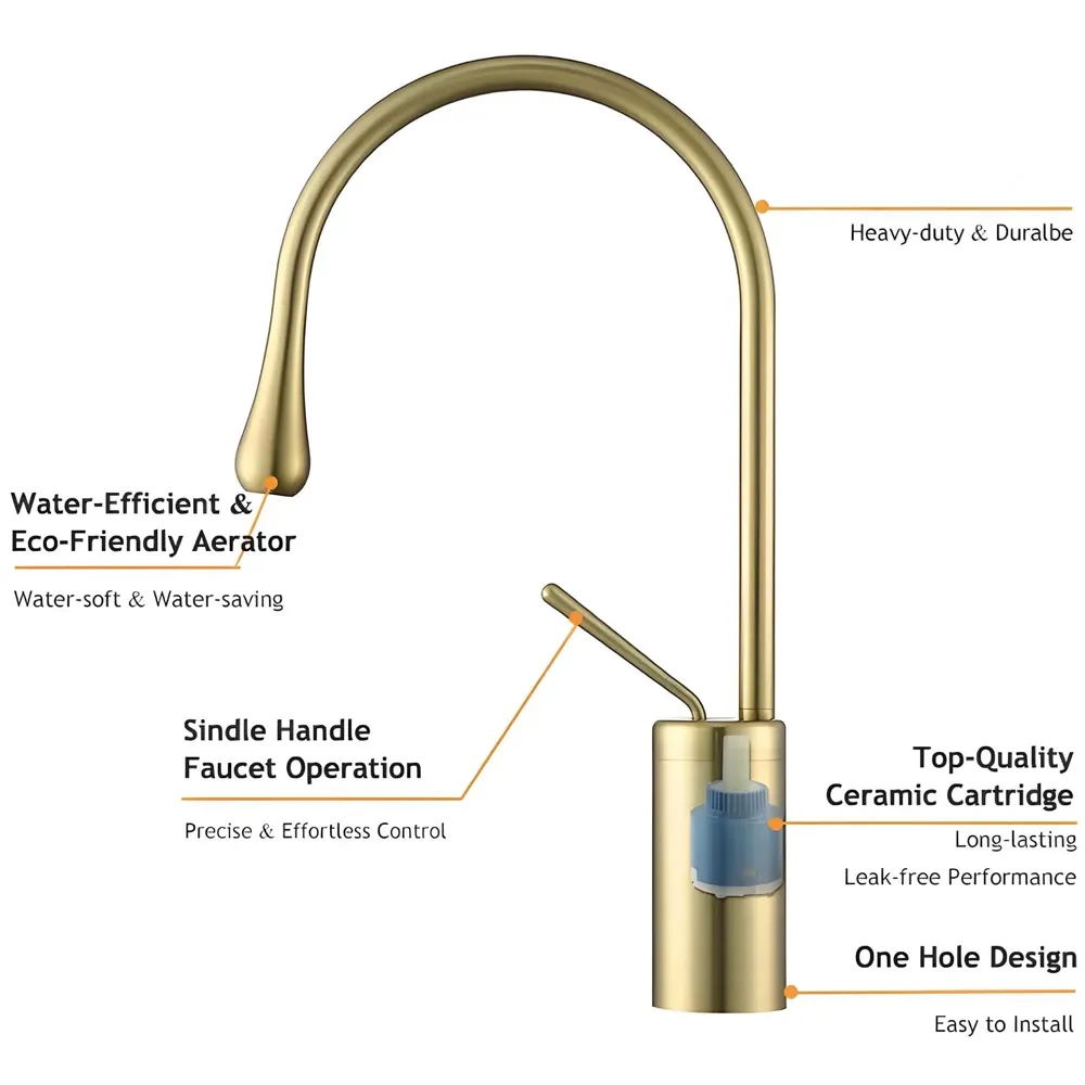 Gold Drop Basin Tap Faucet Mixer for Bathroom Toilet Wash Basins Hot and Cold Water Sink Mixer Golden Colour Tall- 38 Cm Height Golden Colour