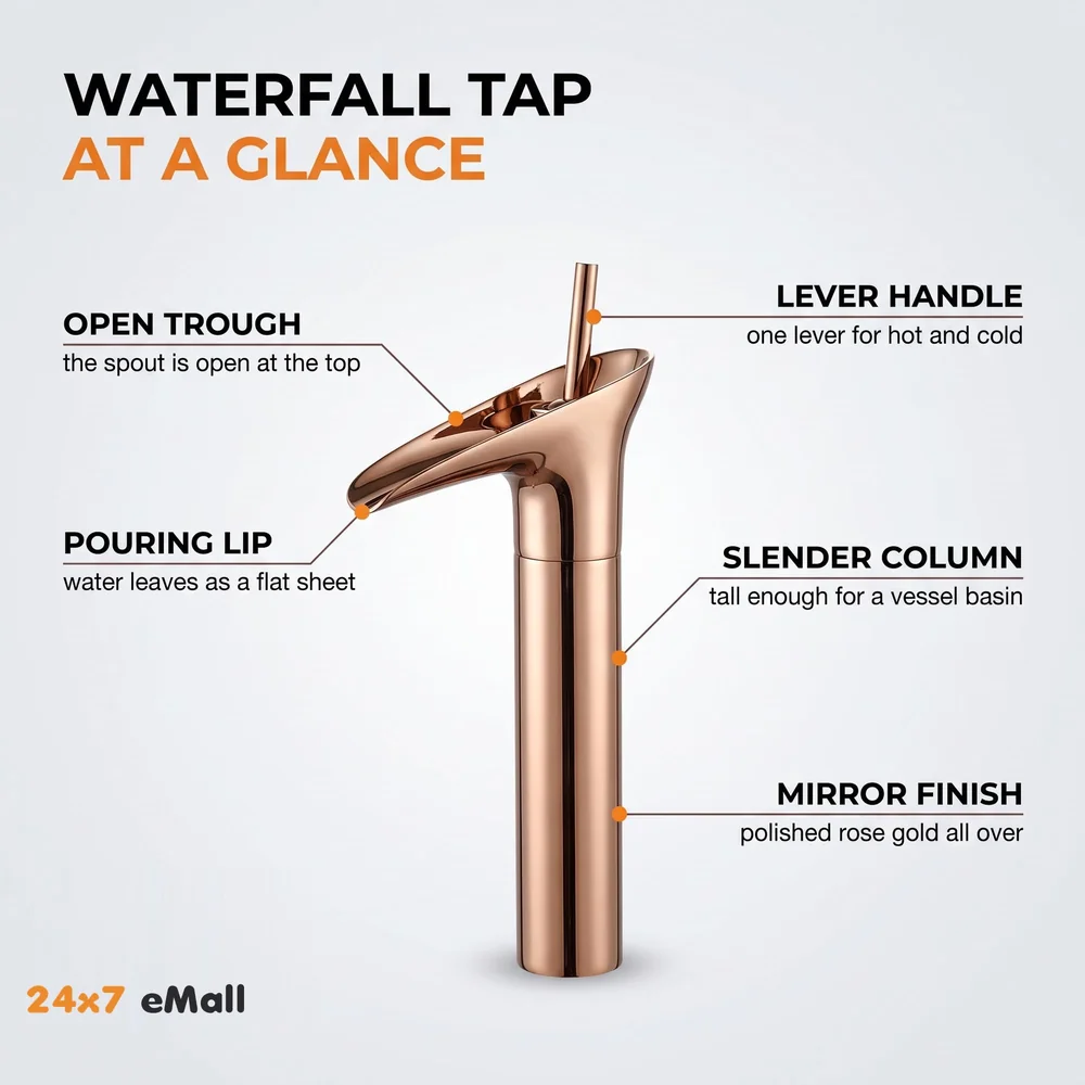 Rose Gold Waterfall Basin Faucet Tap Mixer for Bathroom Toilet Wash Basins Hot and Cold Water (Without pop-up) Rosette Waterfall 12 inches Height
