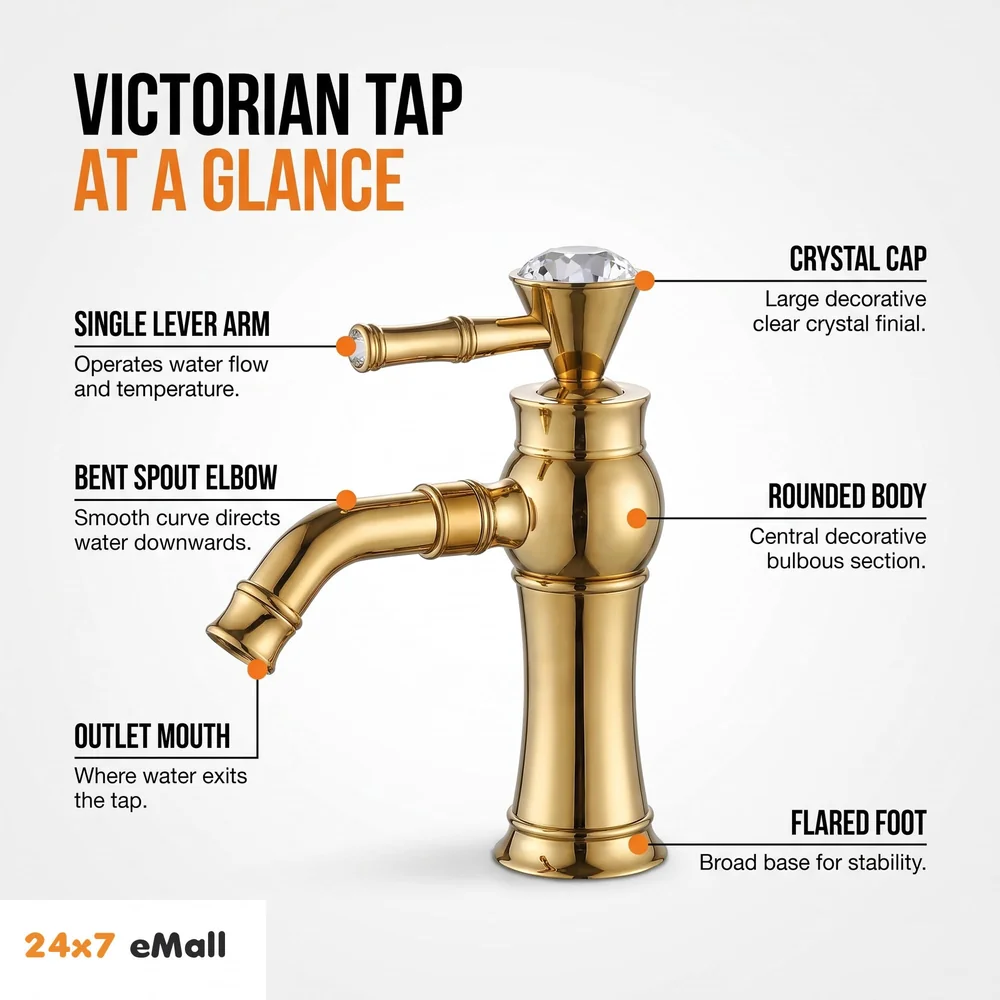 Gold Basin Tap Faucet Mixer for Bathroom Toilet Wash Basins Hot and Cold Water | Victorian Collection | 8 inches Height Golden Colour