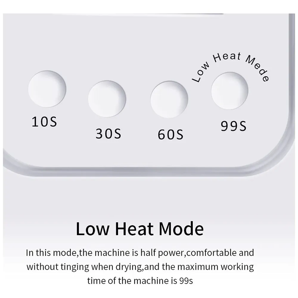 Professional 48w 24 LEDs Automatic Sensor LED UV Nail Dryer Nail Curing Nail Art Lamp Manicure Pedicure Tool.