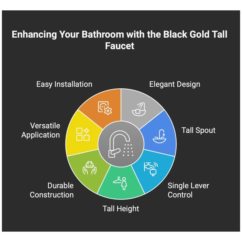 Black Gold Tall Faucet Single Lever Basin Mixer Waterfall Short Black, for Bathroom Washbasins Toilets 12 Inches Height.