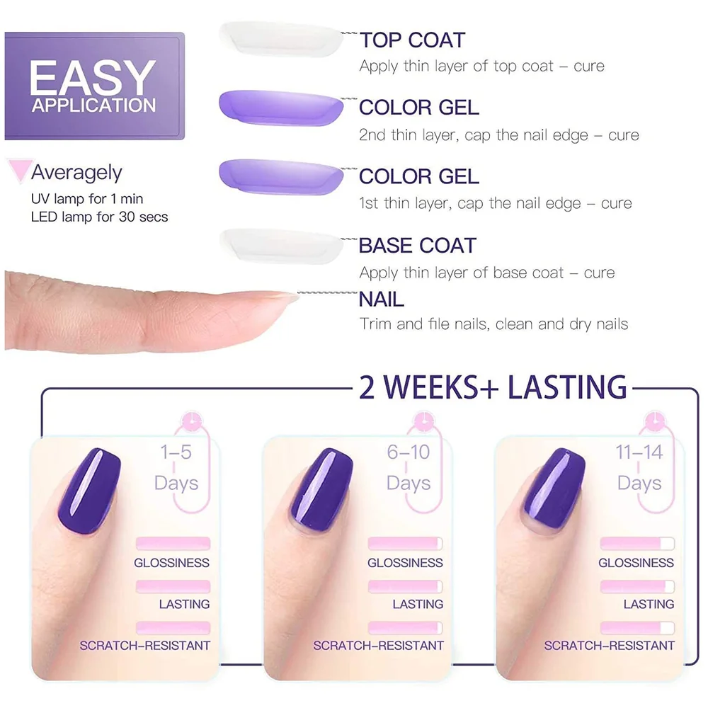 UV Nail Gel Top Coat and Base Coat Set for Gel Polish Manicure