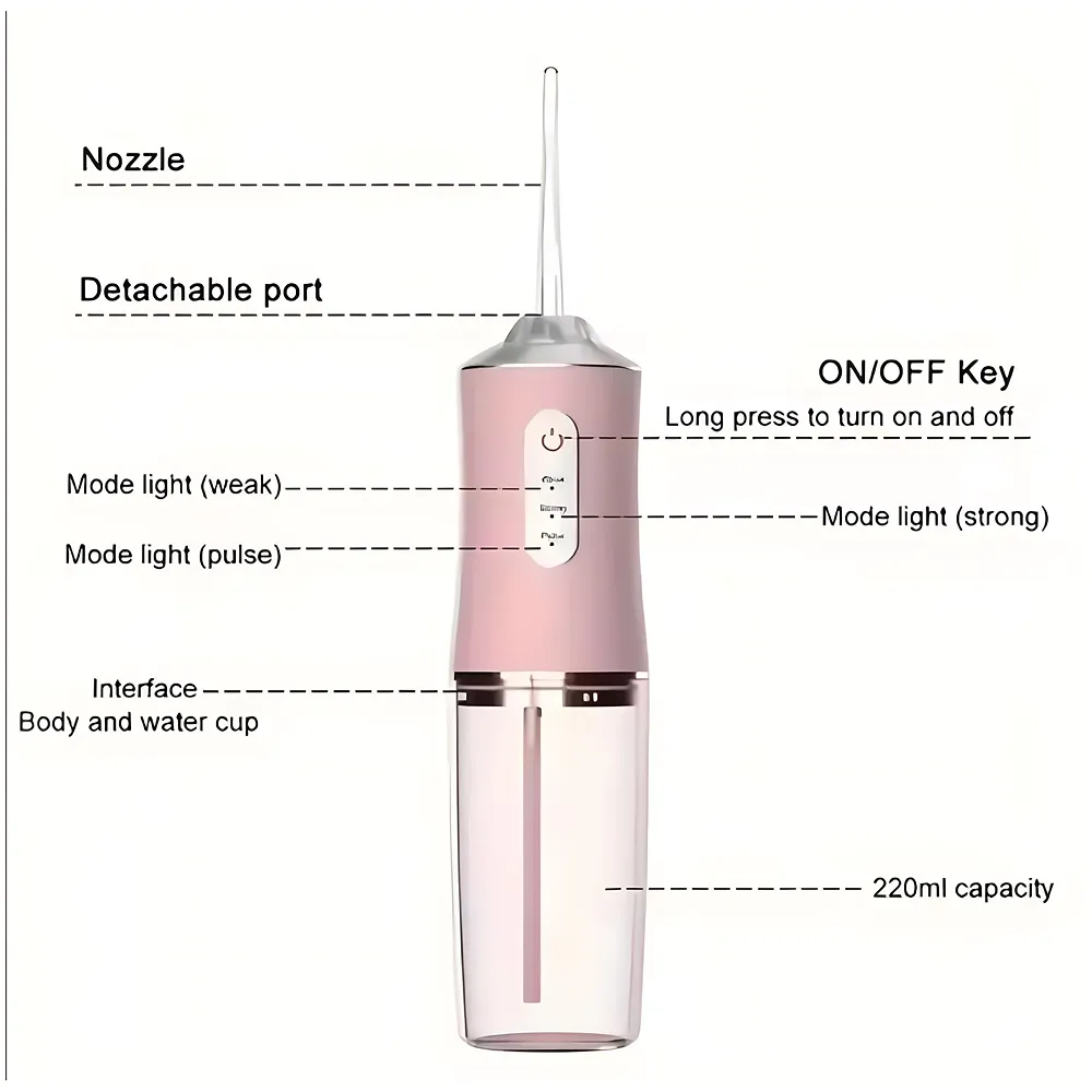 Pink Water Flosser Portable Dental Water Jet Oral Teeth Irrigator Waterproof Tooth Cleaner Water Flosser Oral Flosser 3 Modes And 4 Nozzels 220 ML - Premium