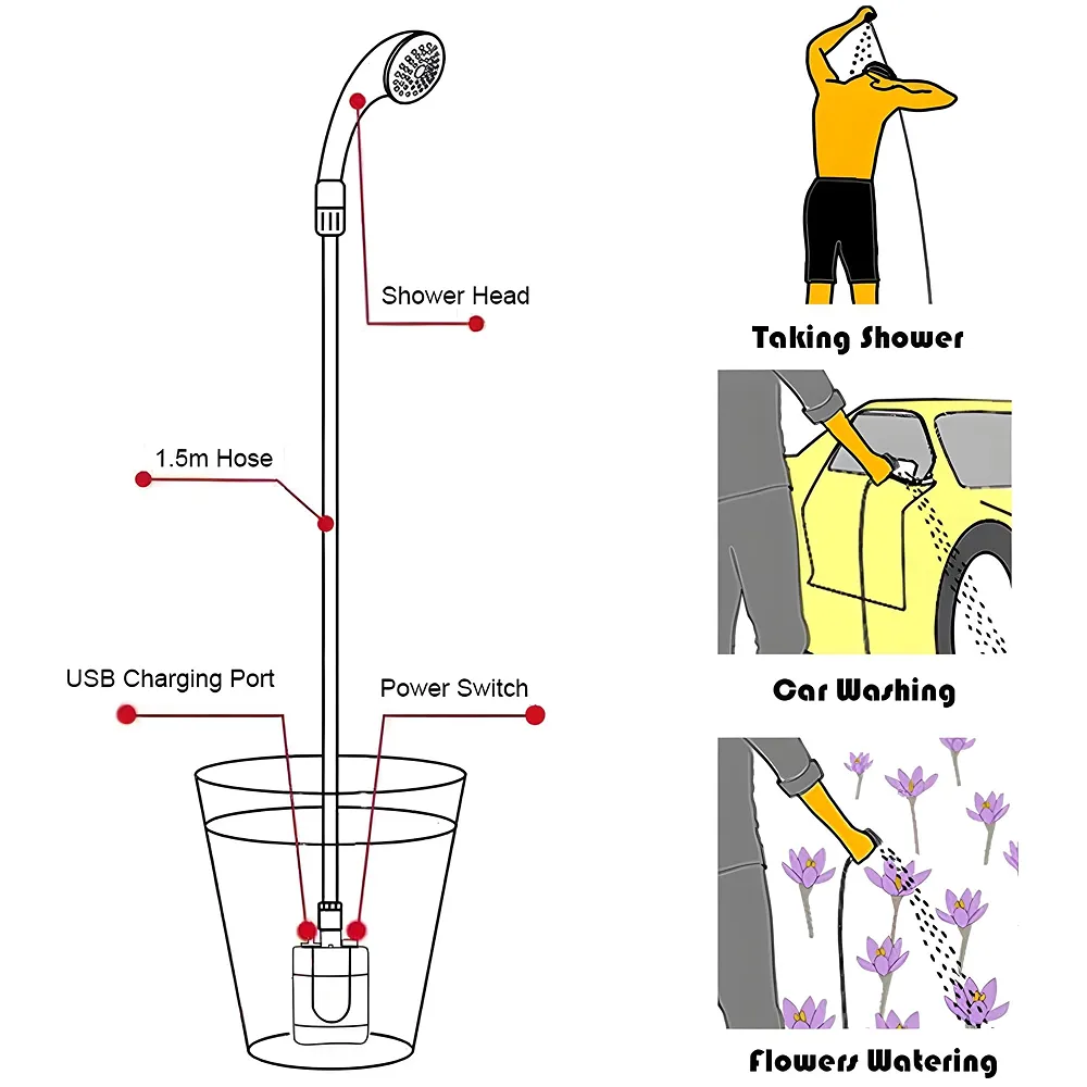 Portable Outdoor Shower Powered Pump Water Saving Hiking Camping