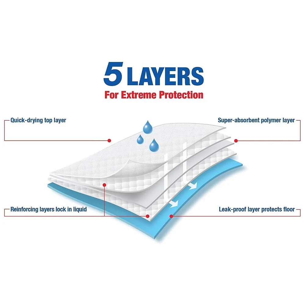 50 Pcs Dog Pee Pads Regular 45 x 60 cm Potty Training Urine Mat