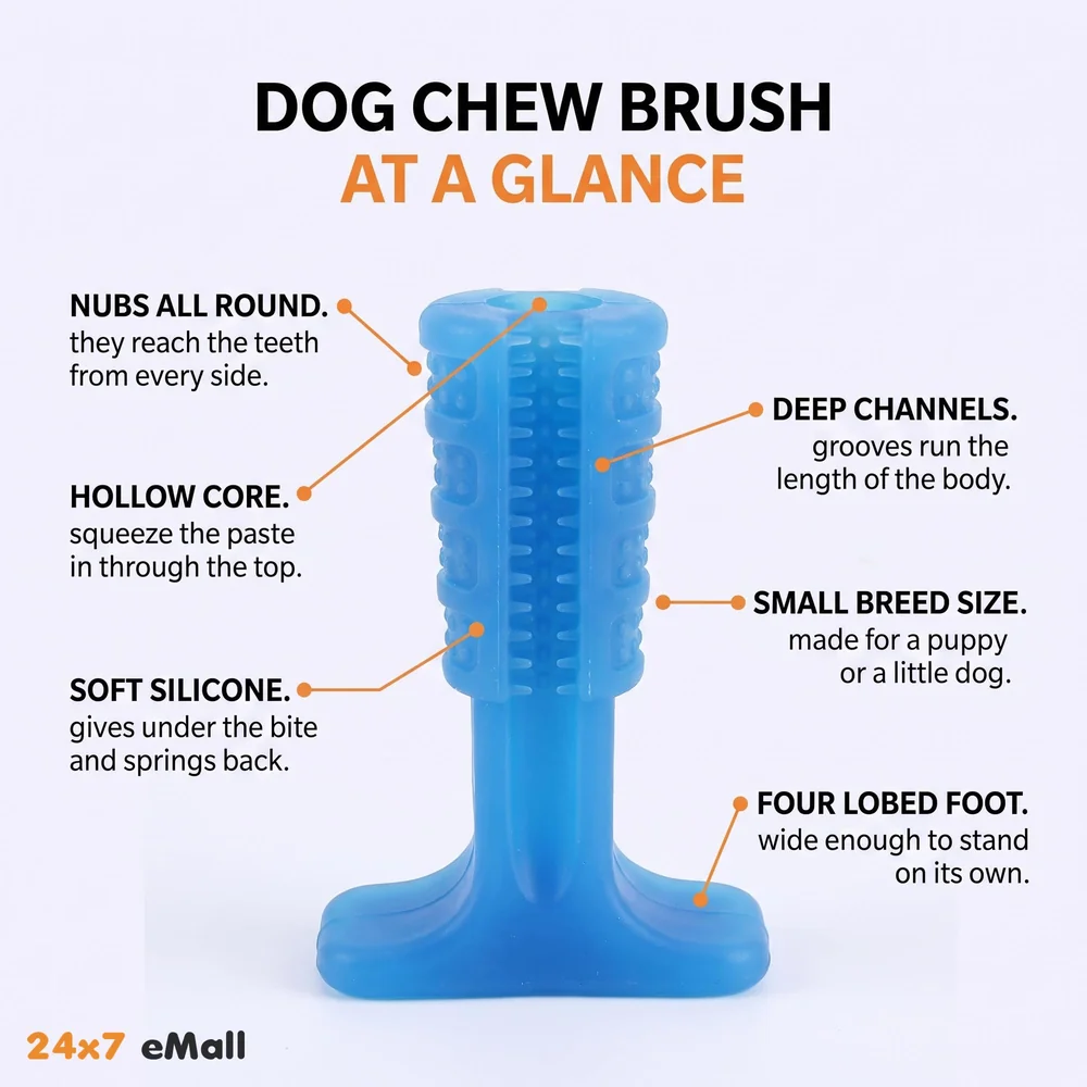 Dog Toothbrush Stick-Puppy Dental Care Brushing Stick Effective Doggy Teeth Cleaning Massager Nontoxic Natural Rubber Bite Resistant Chew Toys for Dogs Pets (Small Breeds Blue)
