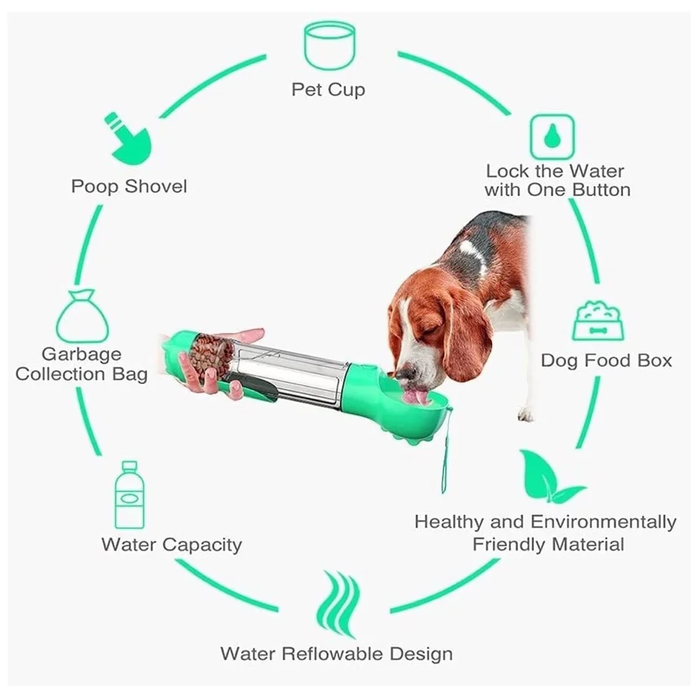 Leak-Free, Portable Water Bottles for Dogs Water Dispenser with Feeding and Drinking Features for Dogs Lightweight Canine Pet Water Dispenser for Travel and Walking, 300ml