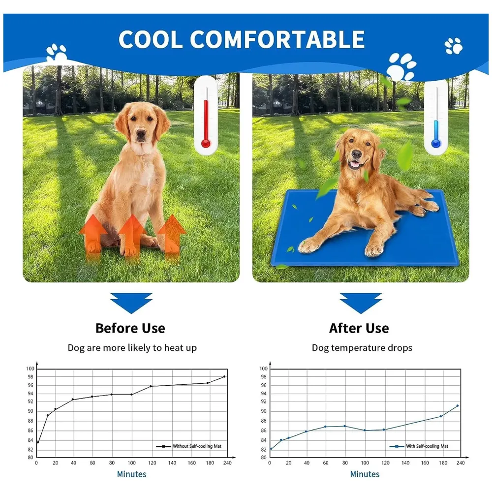 50 x 40 Cm Dog Cooling Mat Pad for Kennels, Crates and Beds, Pressure Activated Non-Toxic, Durable Solid Self Cooling Gel Material. No Refrigeration or Electricity Needed
