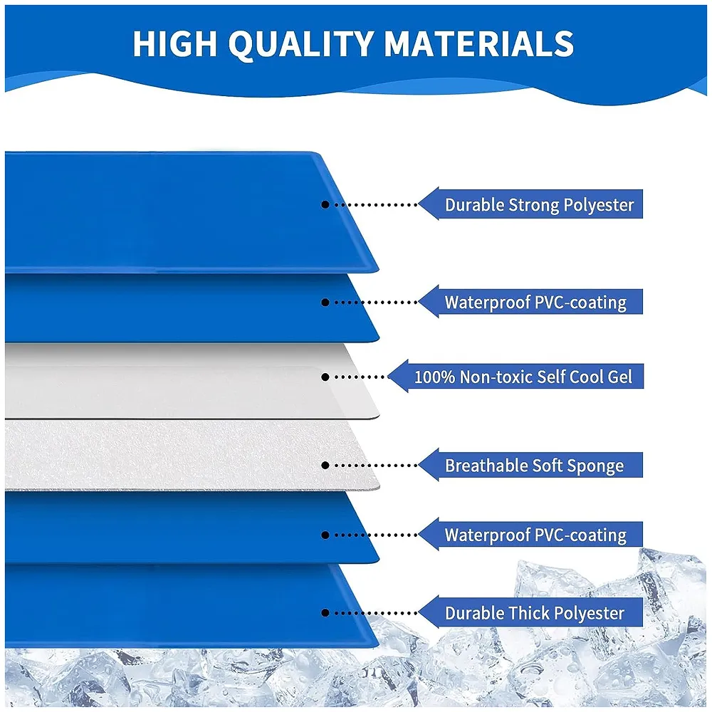 Dog Cooling Mat 90 x 50 cm Pressure Activated Self Cooling Gel