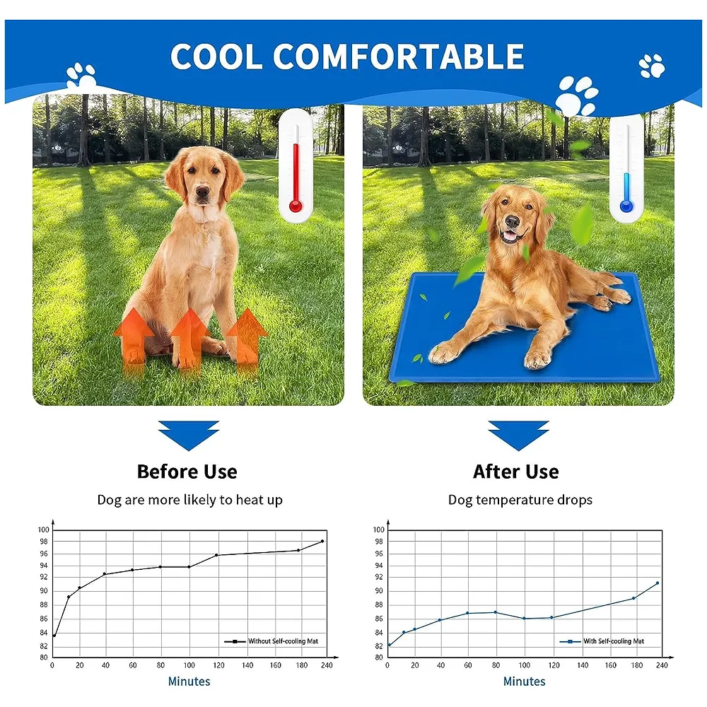 Dog Cooling Mat 90 x 50 cm Pressure Activated Self Cooling Gel