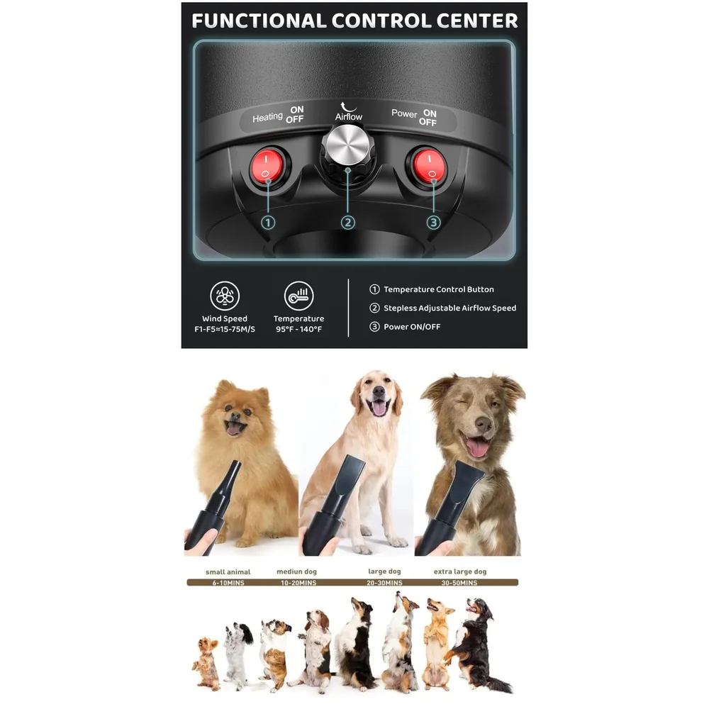 Pet Hair Dryer, 5.2HP/ 3800W High Velocity Pet Blow Dryer with Heater for Grooming, Speed Temperature Adjustable Dog Blower Grooming Dryer with 3 Nozzles For Dogs And Cats.