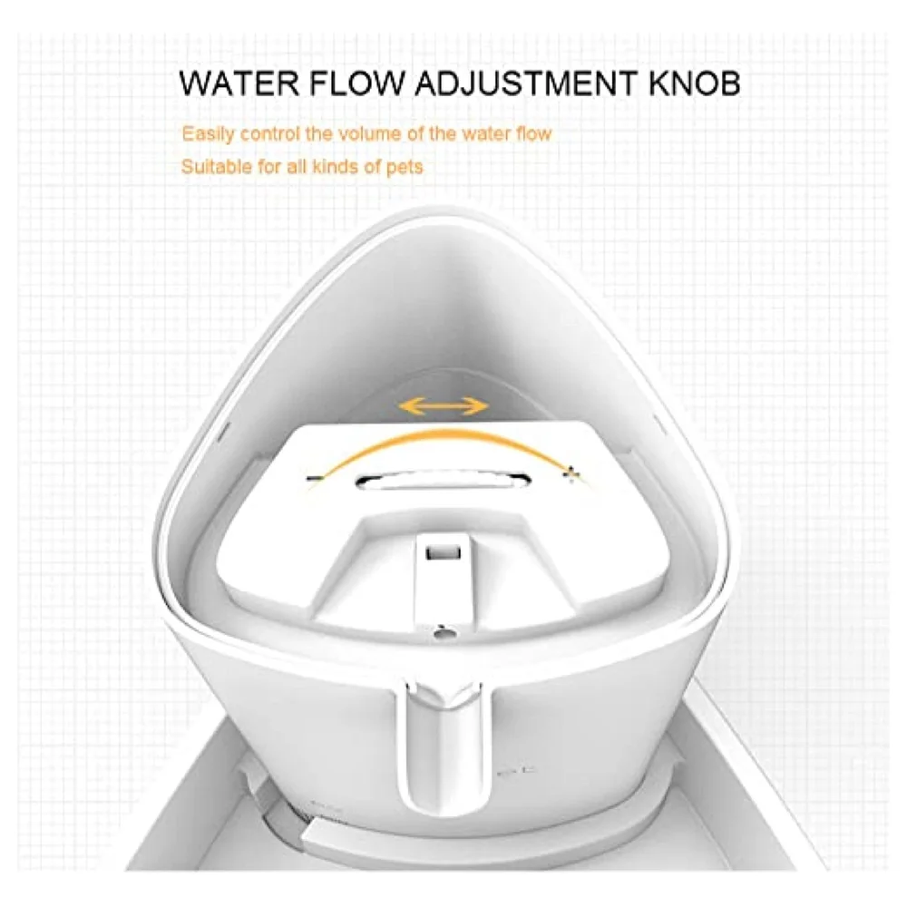 Pet Fountain Square, Automatic Cat & Dog Water Fountain with Filter, Ideal for Multiple Pets
