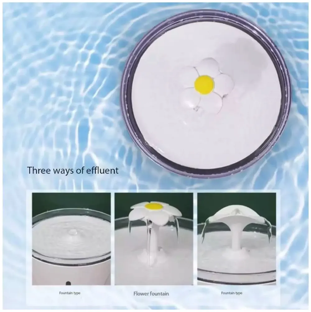 Pet Fountain Round with 2 Nozzles, Automatic Cat Water Fountain Filter Pet Bowl Water Dispenser for Cats, Dogs, Cat Fountain 2.5 Liters
