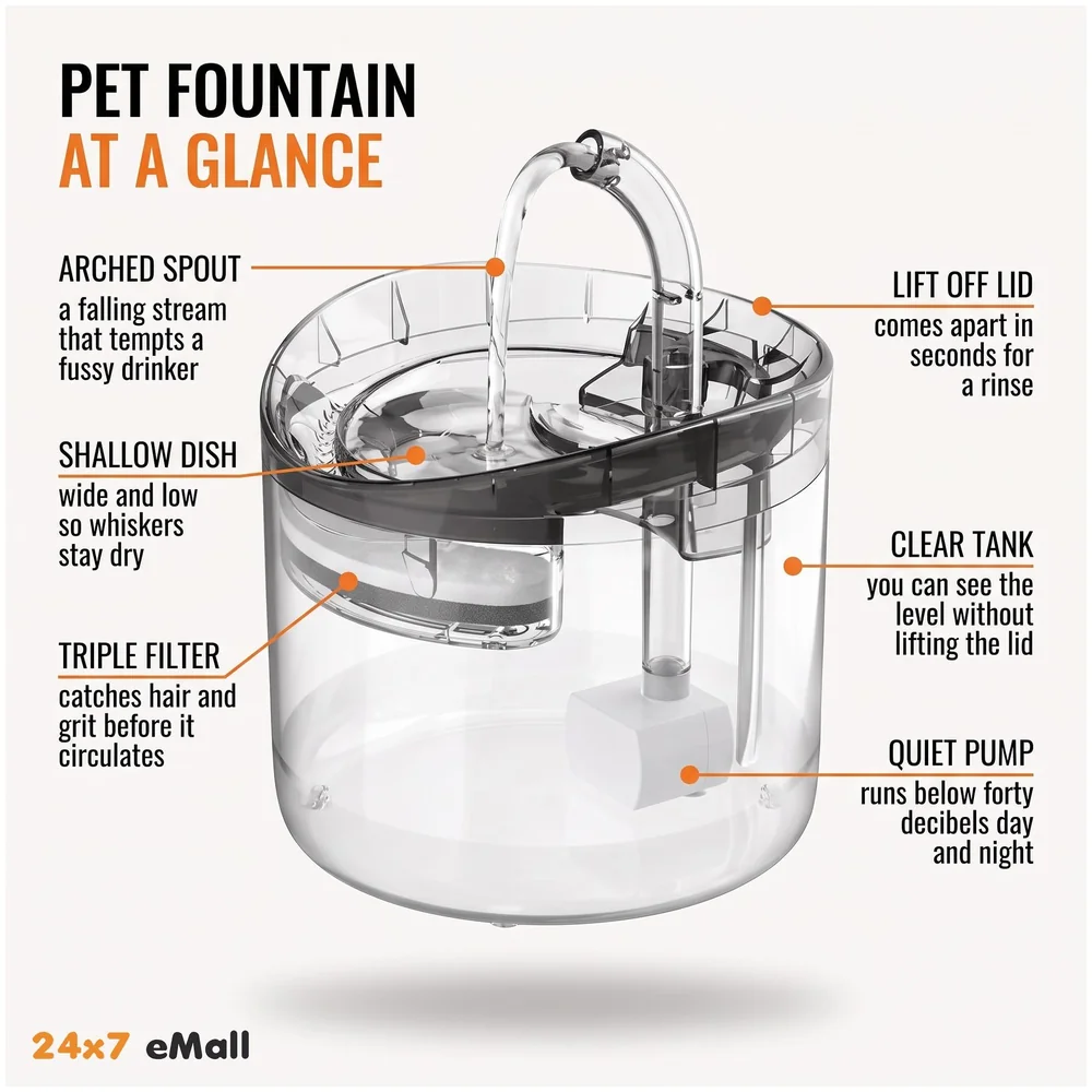 Cat Fountain Transparent Round Filter 2 Flow 16.5 x 15.5 cm Auto