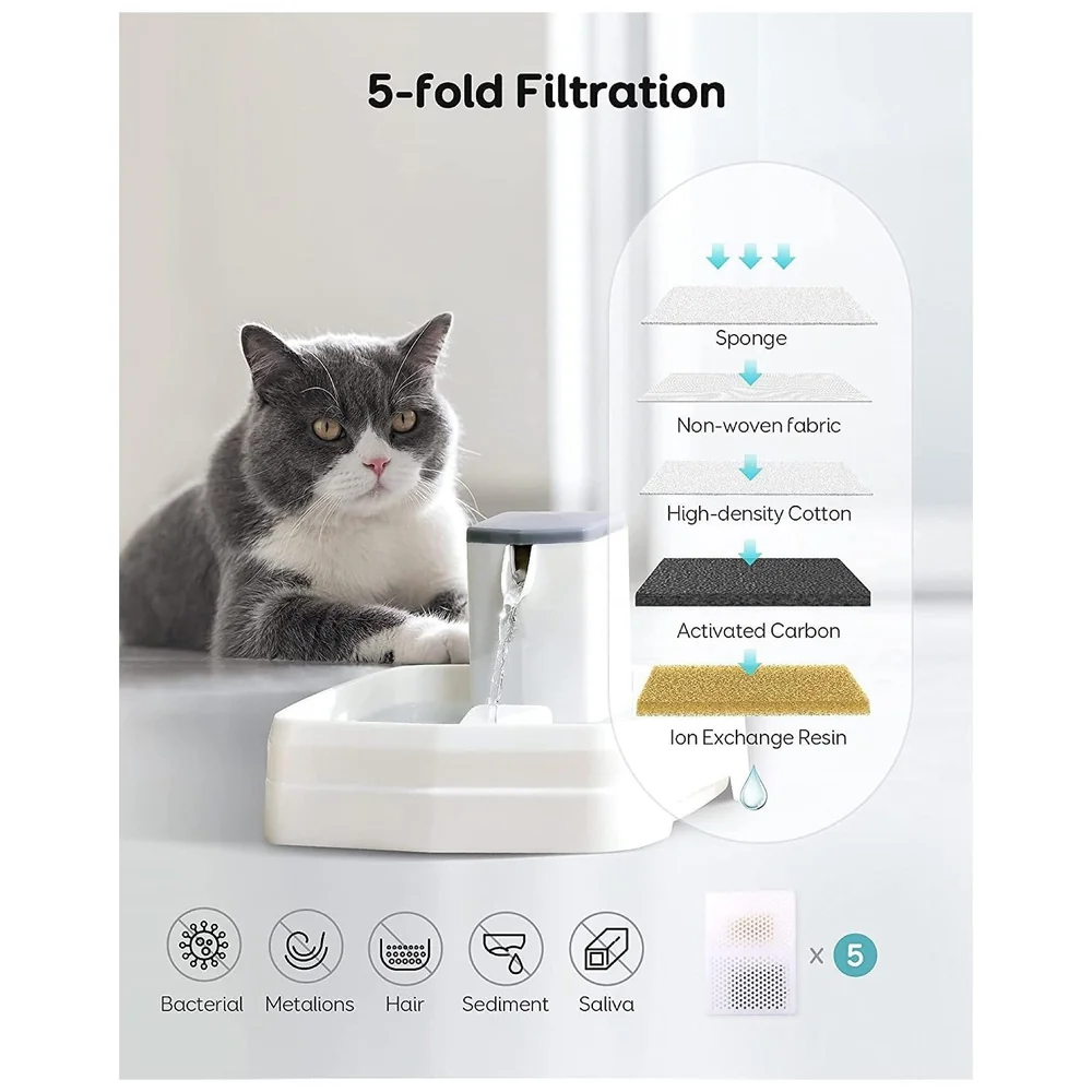 Pet Fountain Square White Automatic Filter for Cats Dogs Pets