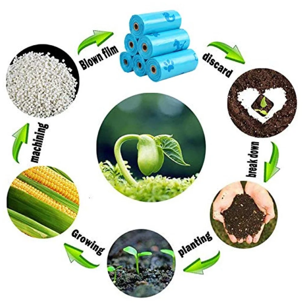 100 Pcs Large Dog Poo Bags Leak Proof Thick Plastic Waste Pick Up