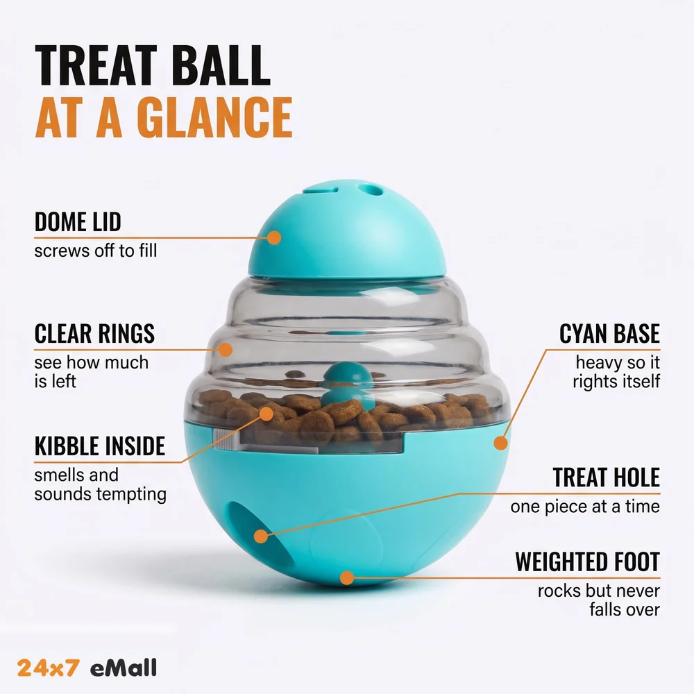 Dog Food Treat Dispenser Ball Toy, Interactive Puzzle Treat Ball, Slow Feeder Pet Food Treat Ball, Tumbler Design IQ Ball for Puppy, Cats, Dogs, and Pets Cyan