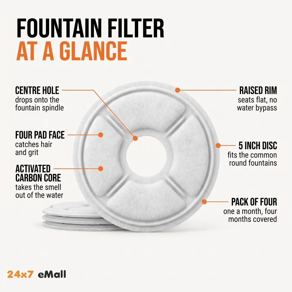 4 Pcs Carbon Replacement Filters for Pet Fountain - Filters for Water Fountain Compatible for Cats and Dogs.