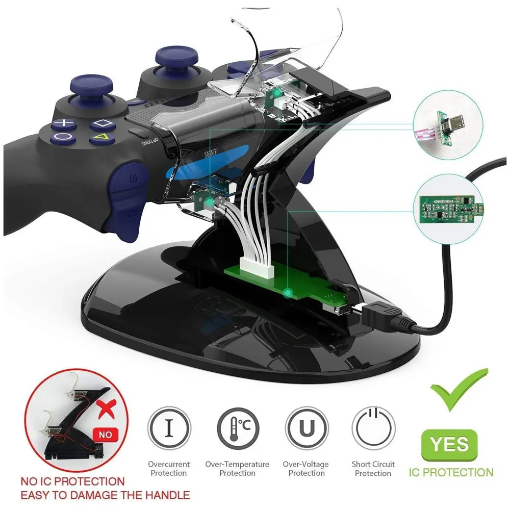 LED Charger Dock Station Dual USB Fast Charging Stand for PS4 Controller