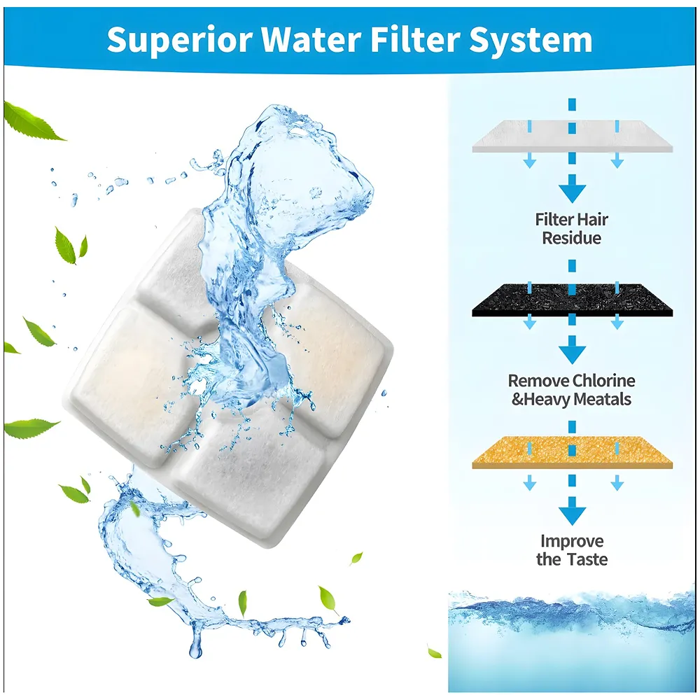4 Pcs Pet Water Fountain Filters 12.4 cm Square Activated Carbon