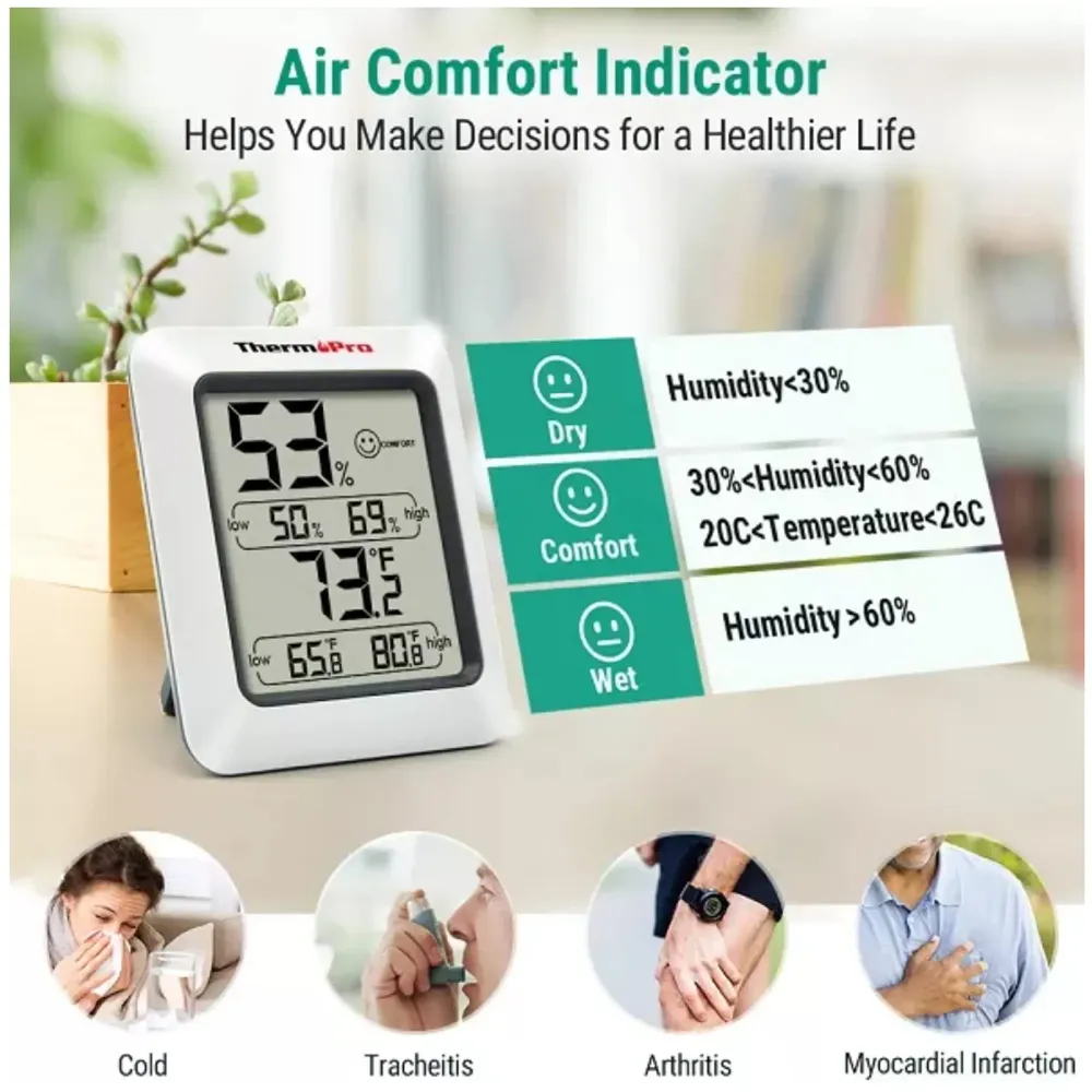 Thermopro TP50 Digital Hygrometer Indoor Thermometer Humidity Meter Room Thermometer with Temperature and Humidity Monitor Mini Hygrometer Thermometer White