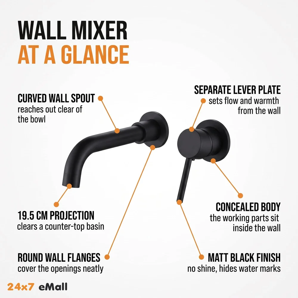 SS Black Mixer Hot and Cold Basin Tap Faucet Basin Mixer Wall Mounted Mixer with Concealed Parts, for Bathroom Wash Basin Matt Black -19.5cm