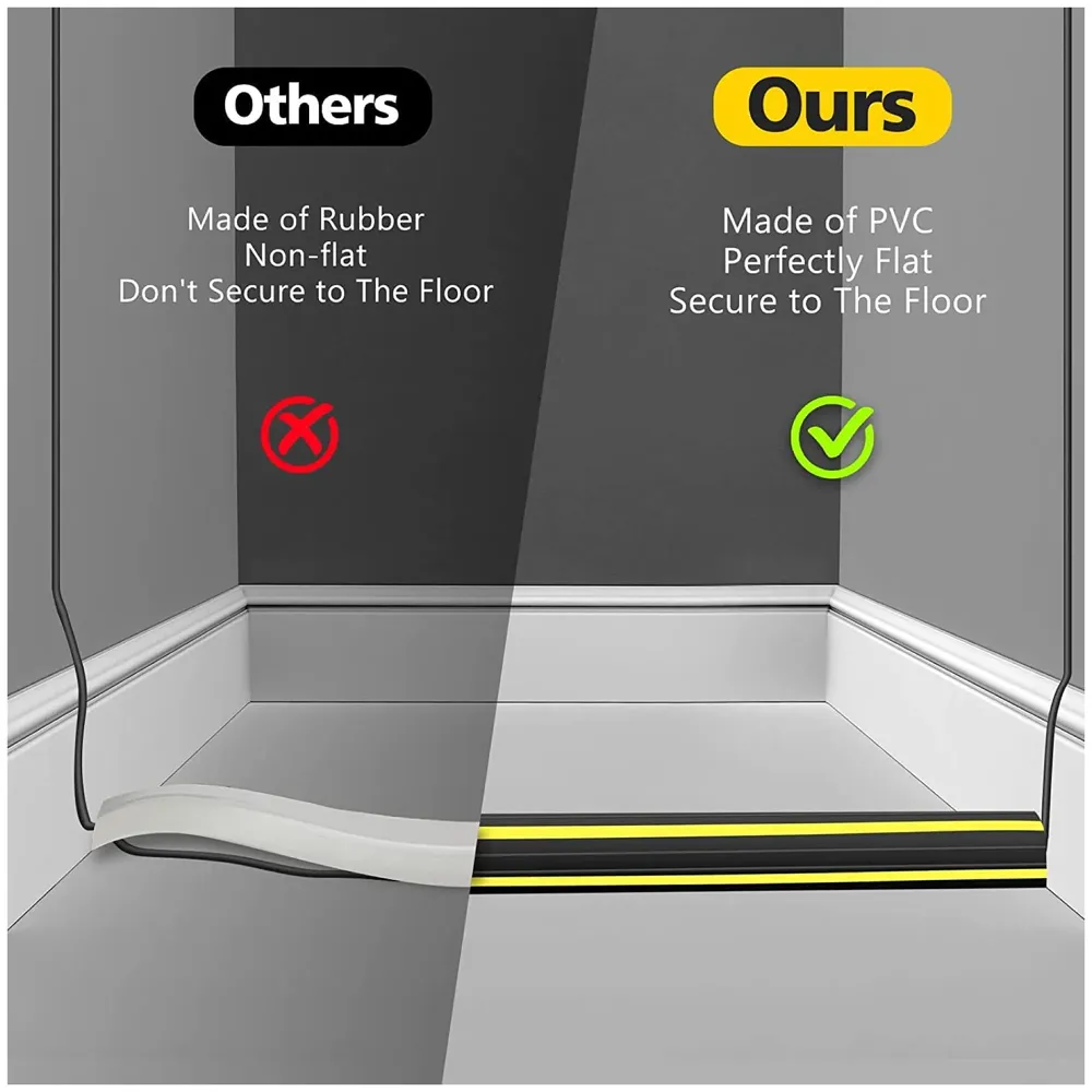 Floor Cable Cover, Perfect for an Office, Home, Workshop, Warehouse, Concert, Or Other Outdoor Setting, Floor Cords, Cables and Wires Protector 82 mm X 17 mm X